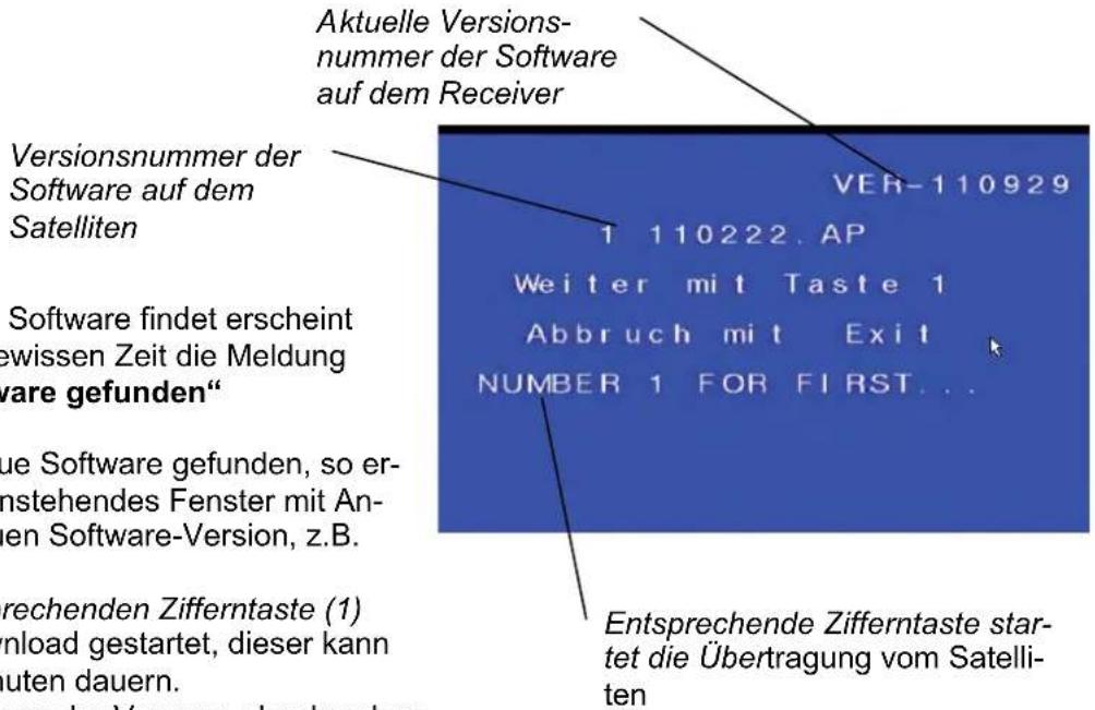 ZEHNDER HX 7120u - GRUNDEINSTELLUNGEN - 1