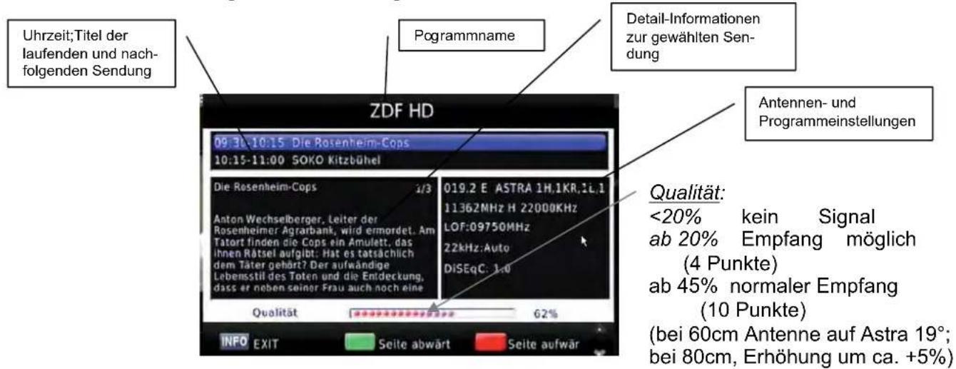 ZEHNDER HX 7120u - Programminformation 2x INFO - 1