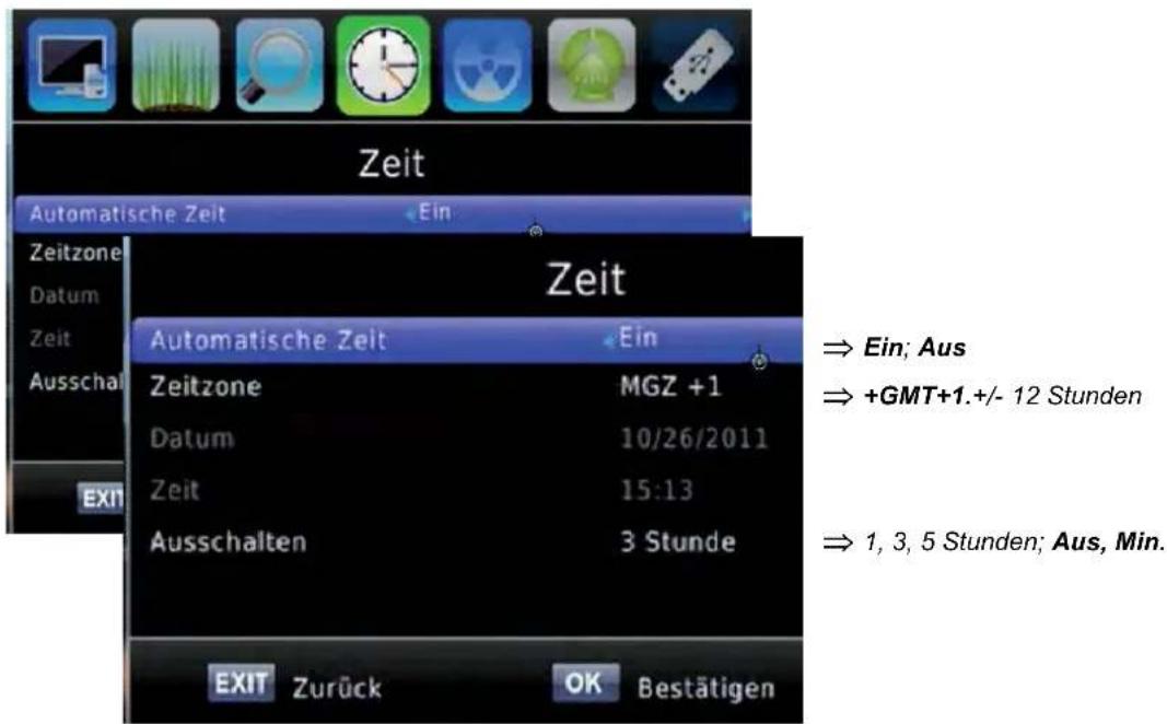 ZEHNDER HX 7120u - Uhr-Einstellung – Zeitzone einstellen - 1