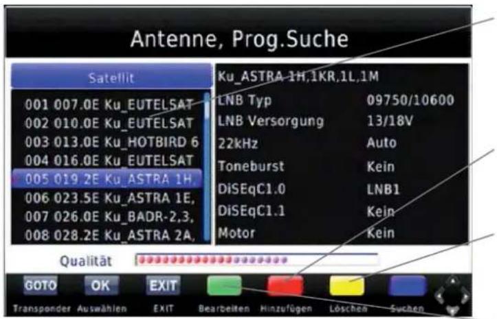ZEHNDER HX 7120u - Satellitenliste - Ändern/Löschen/neuen Satellit anlegen - 1