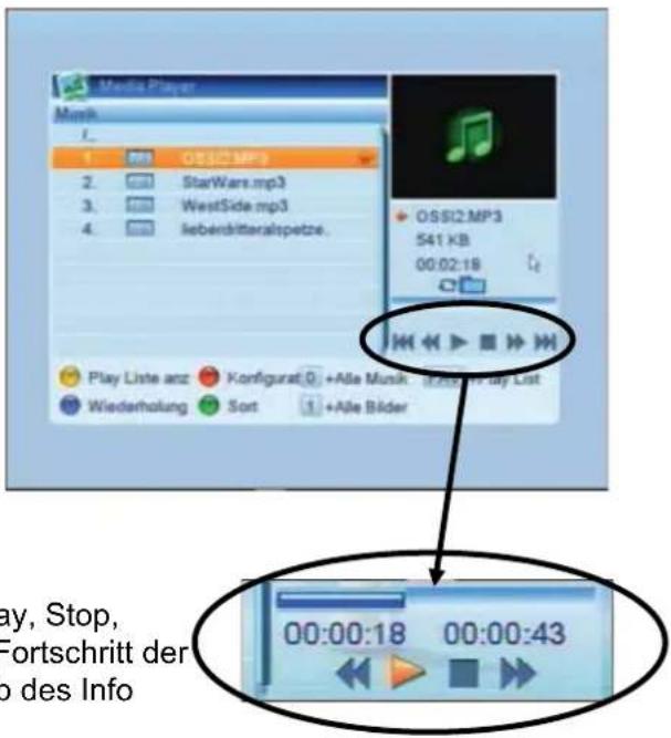 Media Player Music 1. 000 OSSI2MP3 2. StarWare.mp3 3. WestSide.mp3 4. lieberhitteralspetze. OSSI2MP3 541 KB 00:02:18 Play Liste anz Konfigurat:0 +Ale Musik - 00:00:43 Wiederholung Sort 1 +Ale Bilder 00:00:18 00:00:43 Ray, Stop, Fortschritt der do des Info