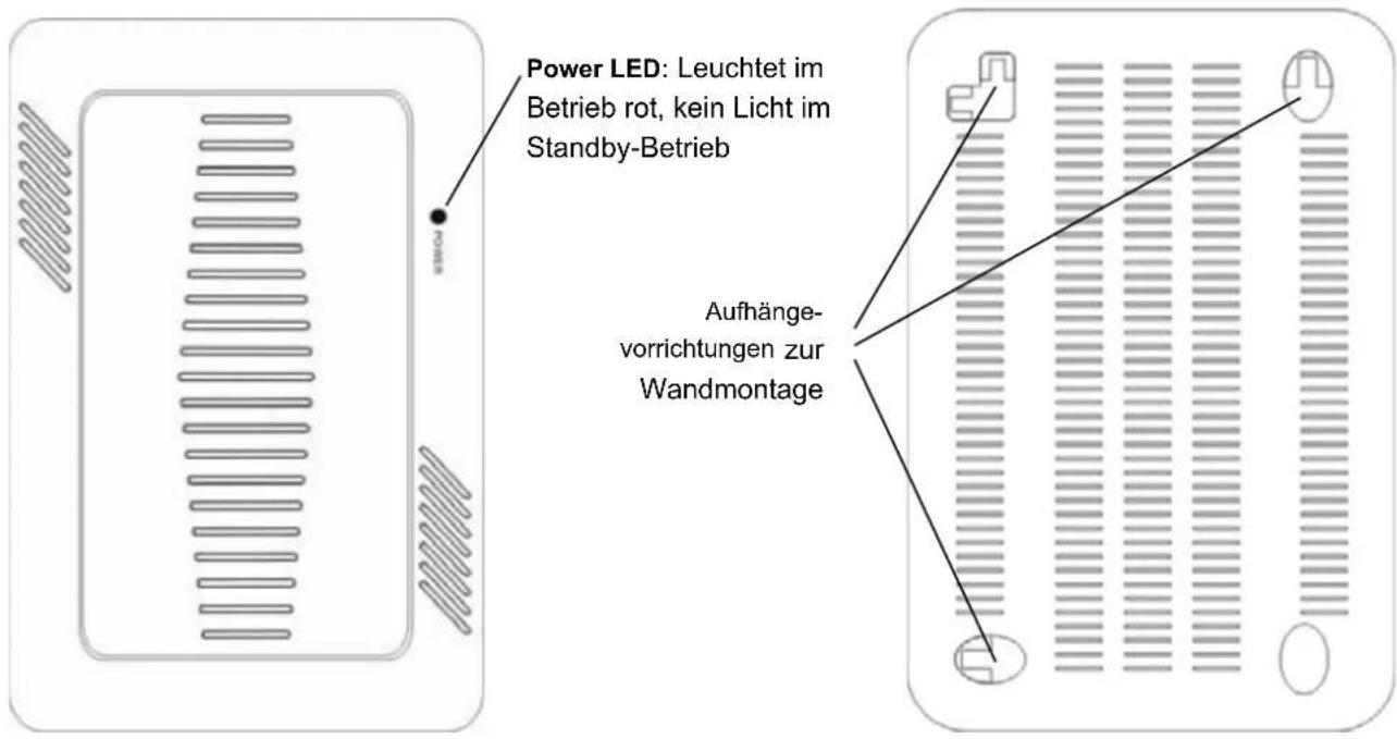 Power LED: Leuchtet im Betrieb rot, kein Licht im Standby-Betrieb Aufhänge- vorrichtungen zur Wandmontage