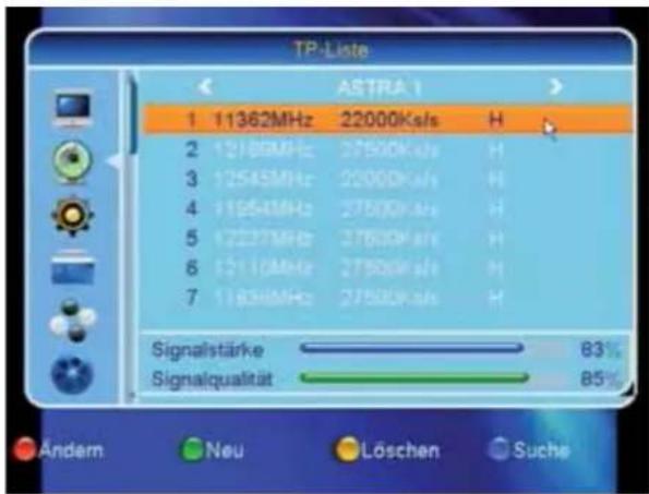 TP-Liste ASTRA I 1 11362MHz 22000K/s H 2 12186MHz 27500K/s H 3 12545MHz 22000K/s H 4 11954MHz 27500K/s H 5 12227MHz 27500K/s H 6 12110MHz 27500K/s H 7 11836MHz 27500K/s H Signalstärke 83% Signalqualität 85%
