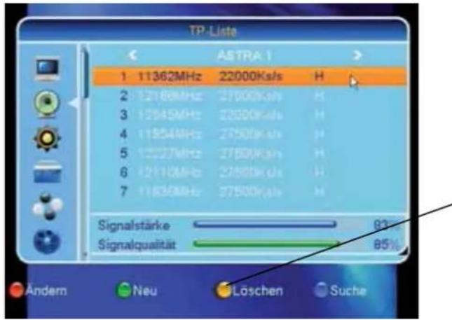 TP-Liste ASTRA 1 1 11362MHz 22000Ksf/s H 2 12160MHz 27500Ksf/s H 3 12545MHz 28000Ksf/s H 4 11954MHz 27500Ksf/s H 5 12227MHz 27500Ksf/s H 6 12110MHz 27500Ksf/s H 7 11836MHz 27500Ksf/s H Signalstärke 83% Signalqualität 85% Ändern Neu Löschen Suche