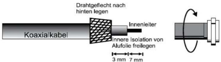 Drahtgeflecht nach hinten legen Innenleiter Koaxialkabel Innere Isolation von Alufolie freilegen 3 mm 7 mm