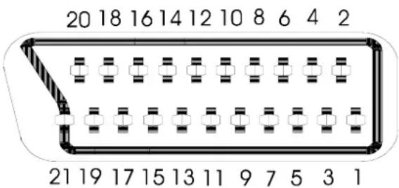 20 18 16 14 12 10 8 6 4 2 21 19 17 15 13 11 9 7 5 3 1