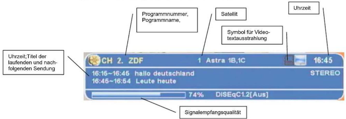 Uhrzeit;Titel der laufenden und nachfolgenden Sendung Programmnummer, Pogramname, Satellit Symbol für Video-textausstrahlung Uhrzeit CH 2. ZDF 1 Astra 1B,1C 16:45 16:15~16:45 hallo deutschland STEREO 16:45~16:54 Leute heute 74% DISEqC1.2[Aus] Signalempfangsqualität