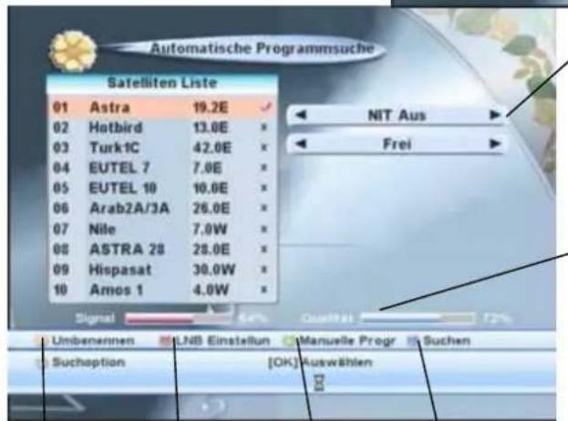 Automatische Programmsuche Satelliten Liste 01 Astra 19.2E ✓ 02 Hotbird 13.0E ✗ 03 Turk1C 42.0E ✗ 04 EUTEL 7 7.0E ✗ 05 EUTEL 10 10.0E ✗ 06 Arab2A/3A 26.0E ✗ 07 Nile 7.0W ✗ 08 ASTRA 28 28.0E ✗ 09 Hispasat 30.0W ✗ 10 Amos 1 4.0W ✗ NIT Aus ▶ Frei ▶ Signal Umbenennen LNB Einstellung Manuelle Progr Suche…