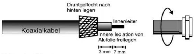 Drahtgeflecht nach hinten legen Innenleiter Koaxialkabel Innere Isolation von Alufolie freilegen 3 mm 7 mm