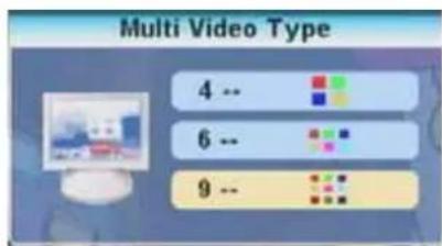 Multi Video Type 4 -- 6 -- 9 --