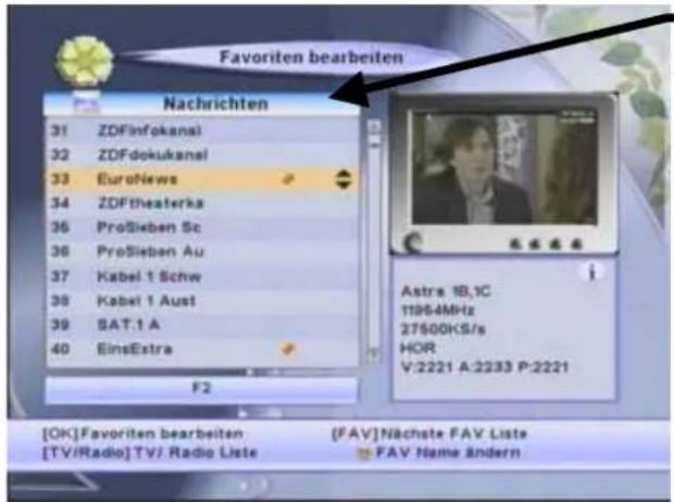 Favoriten bearbeiten Nachrichten 31 ZDFinfokansl 32 ZDFdokukansl 33 EuroNews 34 ZDFtheaterka 35 ProSieben Sc 36 ProSieben Au 37 Kabel 1 Schw 38 Kabel 1 Aust 39 SAT.1 A 40 EinsExtra F2 [Astra 1B,1C 11964MHz 27600KS/s HOR V:2221 A:2233 P:2221 [OK] Favoriten bearbeiten [FAV] Nachste FAV Liste [TV/Radio…