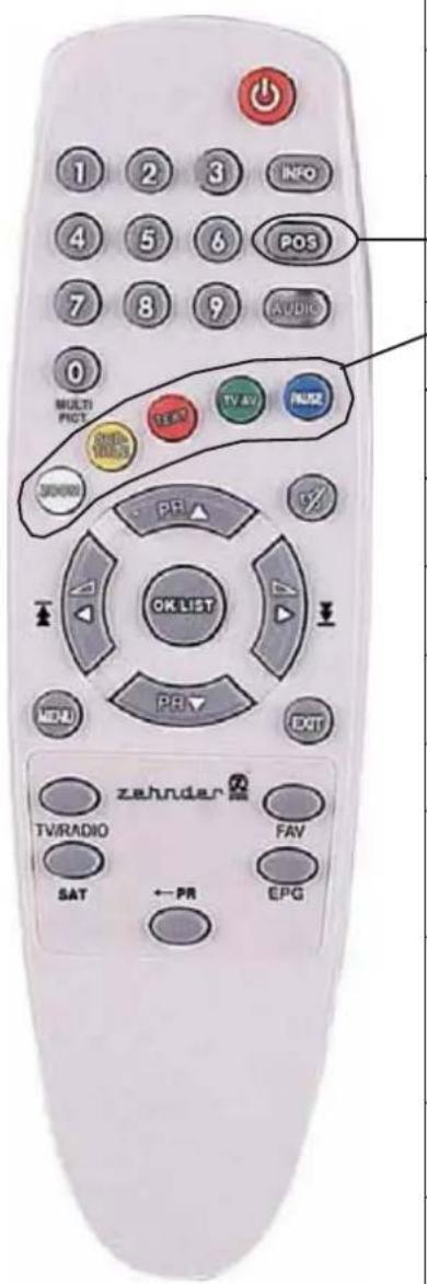 1 2 3 INFO 4 5 6 POS 7 8 9 AUDIO 0 MULTI PICT TV AV MULTI OK LIST SUNDS PR MENU PR EXIT zahndar TV/RADIO FAV SAT ← PR EPG