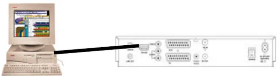 ZEHNDER DX 800 - Anleitung für das Upgrade mit PC - 1