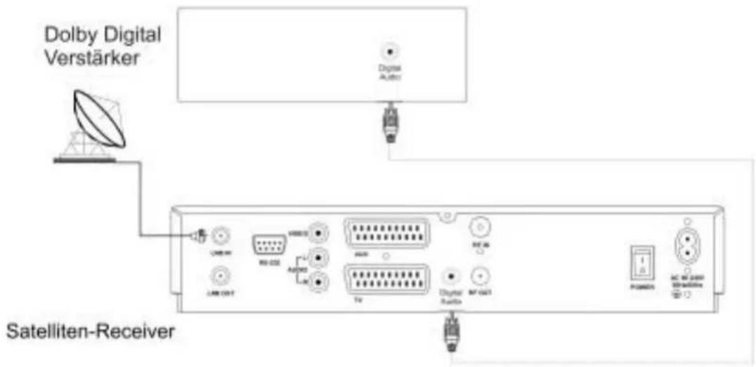 ZEHNDER DX 800 - INSTALLATION UND INBETRIEBNAHME - 1
