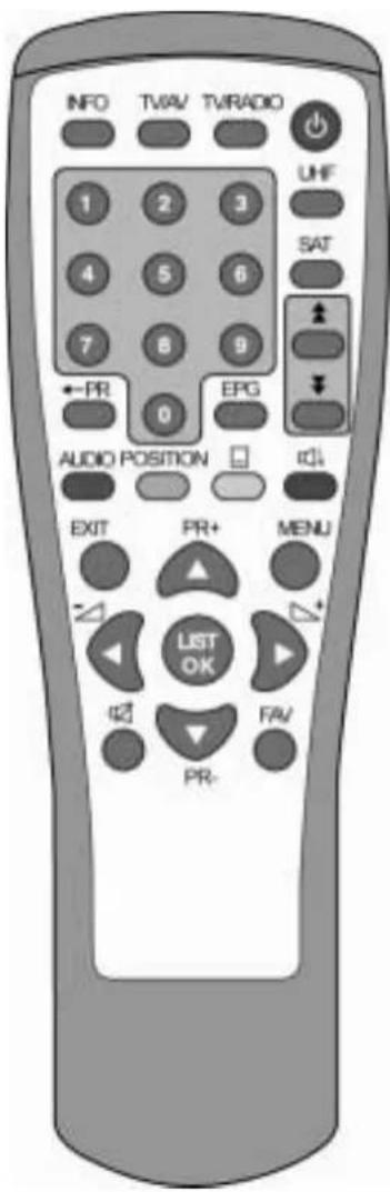 ZEHNDER DX 800 - Fernbedienung - 1