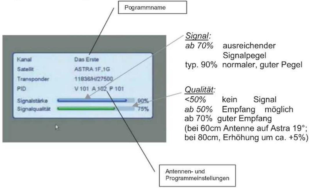 ZEHNDER DX 75e - Programminformation 2x INFO - 1