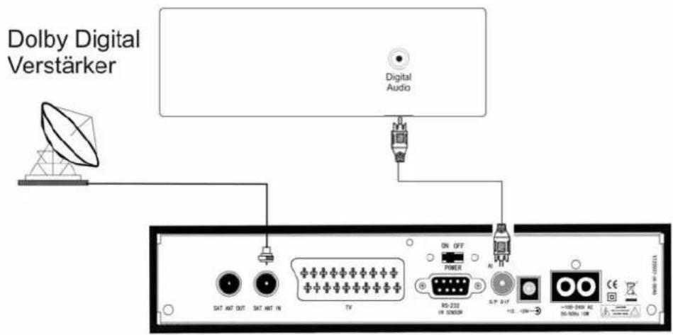ZEHNDER DX 75e - Weitere Anschlußbeispiele: - 2
