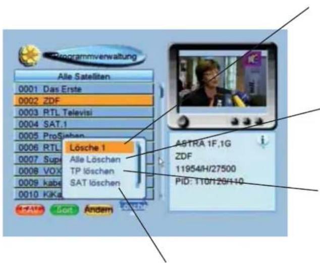 ZEHNDER DX 75e - Verschiedene Arten von Programmlöschfunktionen - 1