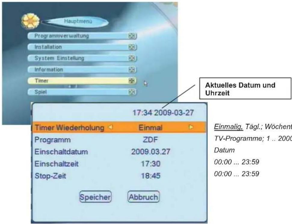 ZEHNDER DX 75e - Timer einfache Ein-/Ausschaltfunktion, für bis zu 8 Timer täglich, wöchentlich, ..... - 1