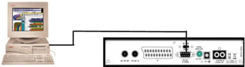 ZEHNDER DX 75e - Anleitung für das Upgrade mit PC - 1