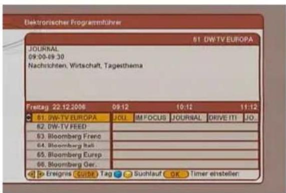 Elektronischer Programmführer 61 DW.TV EUROPA JOURNAL 09:00-09:30 Nachrichten, Wirtschaft, Tagesthema Freitag 22.12.2006 09:12 10:12 11:12 61. DW-TV EUROPA JOU IM FOCUS JOURNAL DRIVE ITI JO... 62. DW-TV FEED 63. Bloomberg Frenc 64. Bloomberg Italia 65. Bloomberg Eurp 66. Bloomberg Ger. Ereignis GUIDE Tag Suchlauf OK Timer einsteller: