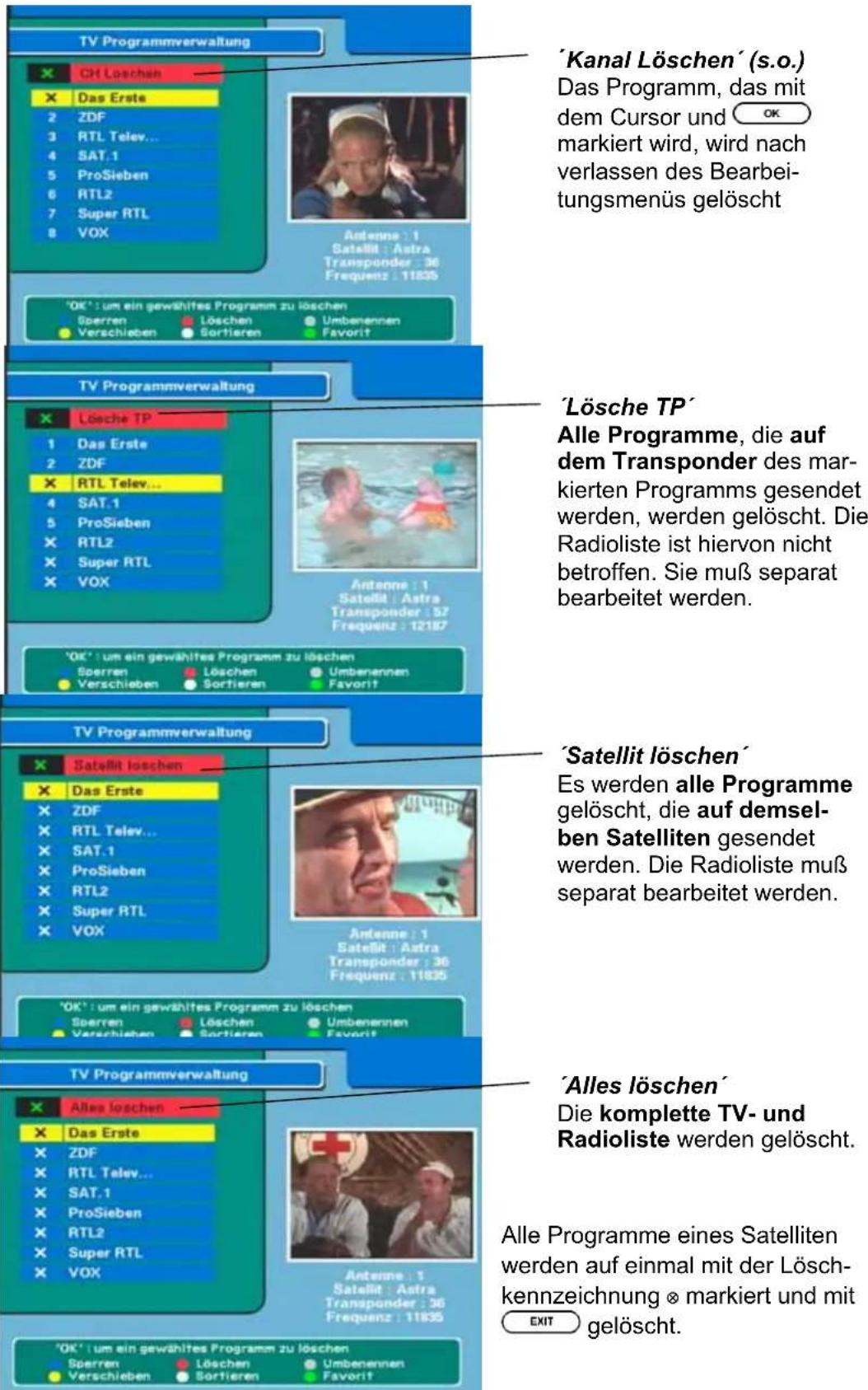TV Programmverwaltung 'Kanal Löschen' (s.o.) Das Programm, das mit dem Cursor und OK markiert wird, wird nach verlassen des Bearbeit- tungsmenüs gelöscht 'OK': um ein gewähltes Programm zu löschen Sperren Löschen Umbenennen Verschieben Sortieren Favorit TV Programmverwaltung 'Lösche TP' Alle Programme, die auf dem Transponder des mar- kierten Programms gesendet werden, werden gelöscht. Die Radioliste ist hiervon nicht betroffen. Sie muß separat bearbeitet werden. 'OK': um ein gewähltes Programm zu löschen Sperren Löschen Umbenennen Verschieben Sortieren Favorit TV Programmverwaltung 'Satellit löschen' Es werden alle Programme gelöscht, die auf demsel- ben Satelliten gesendet werden. Die Radioliste muß separat bearbeitet werden. 'OK': um ein gewähltes Programm zu löschen Sperren Löschen Umbenennen Verschieben Sortieren Favorit TV Programmverwaltung 'Alles löschen' Die komplette TV- und Radioliste werden gelöscht. 'OK': um ein gewähltes Programm zu löschen Sperren Löschen Umbenennen Verschieben Sortieren Favorit