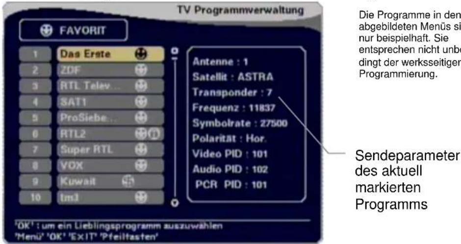 TV Programmverwaltung FAVORIT 1 Das Erste 2 ZDF 3 RTL Telev... 4 SAT1 5 ProSiebe... 6 RTL2 7 Super RTL 8 VOX 9 Kuwait 10 tm1 Antenne : 1 Satellit : ASTRA Transponder : 7 Frequenz : 11837 Symbolrate : 27500 Polarität : Hor. Video PID : 101 Audio PID : 102 PCR PID : 101 Die Programme in den abgebildeten Menüs sind nur beispielhaft. Sie entsprechen nicht unbedingt der werksseitigen Programmierung. Sendeparameter des aktuell markierten Programms 'OK' : um ein Lieblingsprogramm auszuwählen 'Menu' 'OK' 'EXIT' 'Pfeilitasten'