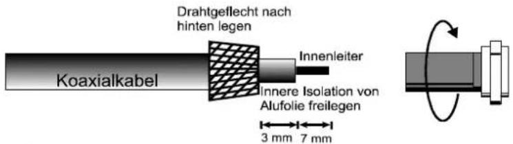 Drahtgeflecht nach hinten legen Innenleiter Koaxialkabel Innere Isolation von Alufolie freilegen 3 mm 7 mm