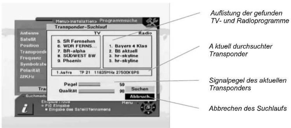 Menu>installation> Programmsuche Transponder-Suchlauf Antenna Satellit Position Transponds Frequenz Symbolrate Polarität 22KHz TV Radio 5. SR Fernsehen 6. WDR FERNS... 7. BR-alpha 8. SÜDWEST BW 9. Phoenix 1. Bayern 4 Klas 2. BS aktuell 3. hr-skyline 3. hr-skyline 1.Astra TP 21 11835MHz 27500K GPS Pegel 59 Qualität 98 Suchen Abbruch Auflistung der gefunden TV- und Radioprogramme A ktuell durchsuchter Transponder Signalpegel des aktuellen Transponders Abbrechen des Suchlaufs