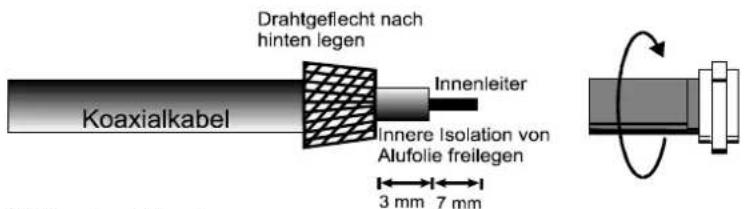 Drahtgeflecht nach hinten legen Innenleiter Koaxialkabel Innere Isolation von Alufolie freilegen 3 mm 7 mm