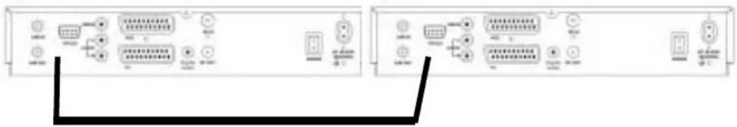 ZEHNDER DX 400 D - Anleitung für das Upgrade/Datenüberspielen von einem Receiver zum anderen - 1