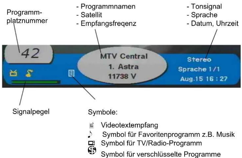 Programm-platznummer - Programmnamen - Satellit - Empfangsfrequenz - Tonsignal - Sprache - Datum, Uhrzeit 42 MTV Central 1. Astra 11738 V Stereo Sprache 1/1 Aug.15 16 : 27 Signalpegel Symbole: ■ Videotextempfang ● Symbol für Favoritenprogramm z.B. Musik □ Symbol für TV/Radio-Programm ⊕ Symbol für ve…