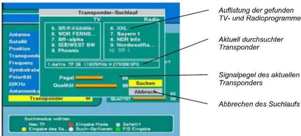 Transponder-Suchlauf TV Radio Antenne Satellit Position Transponde Frequenz Symbolrate Polarität 22KHz Antennenk Transponder Auflistung der gefunden TV- und Radioprogramme 6. WDR FERNS... 6. WDR FERNS... 7. BR-alpha 8. SÜDWEST BW 9. Phoenix 6. XXL 7. Bayern 1 8. NDR Info 9. NordwestRa... 10. SR 1 1…