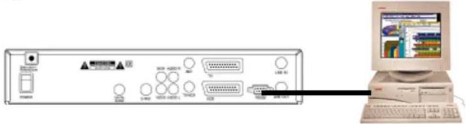ZEHNDER DX 3000 Ci - Anleitung für das Upgrade mit PC - 1