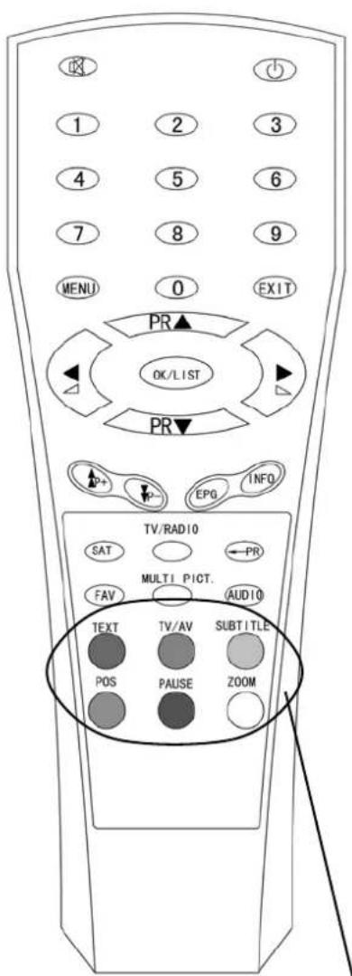 ZEHNDER DX 3010 CI - Fernbedienung - 1