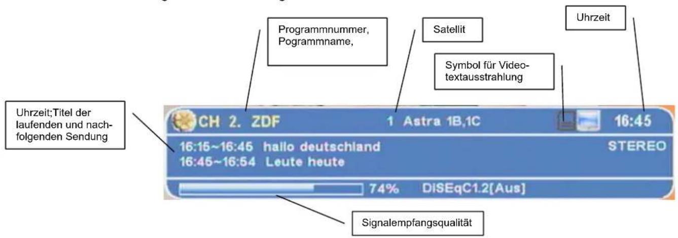 ZEHNDER DX 3010 CI - Programminformation INFO - 1