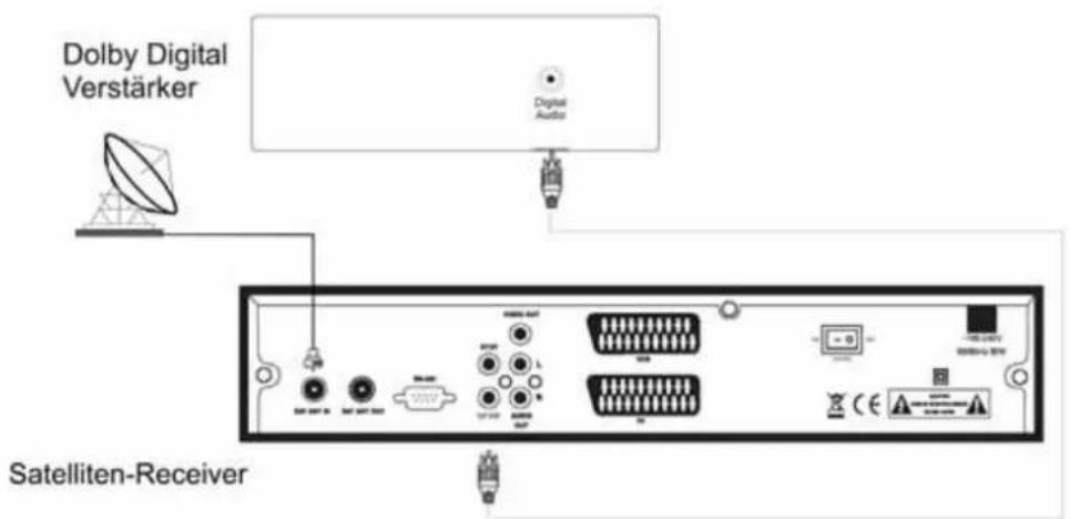 ZEHNDER DX 3010 CI - INSTALLATION UND INBETRIEBNAHME - 1