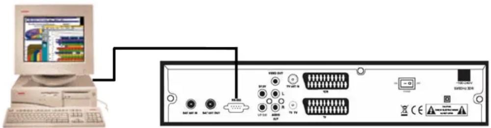 ZEHNDER DX 3010 CI - Anleitung für das Upgrade mit PC - 1