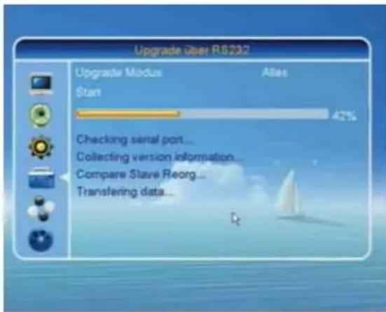ZEHNDER DX 2810 HUe - Anleitung für das Upgrade/Datenüberspielen von einem Receiver zum anderen - 3