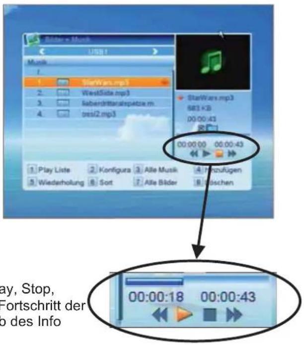 Bilder - Music USB1 Music 1 StarWars.mp3 2 WestSide.mp3 3 lauberdittaralspeizte.m 4 tresi/2.mp3 StarWars.mp3 681 KB 00:00:43 00:00:00 00:00:43 Play Lists Konfigura Alle Musik Inzuflugen Wiederholung Sort Alle Bilder Bösschen 00:00:18 00:00:43 May, Stop, Fortschritt der do des Info