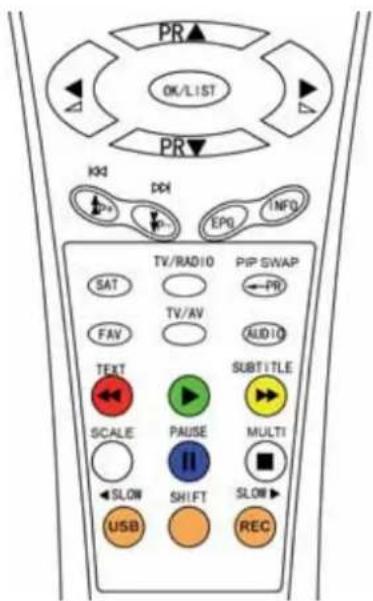 PR OK/LIST PR▼ K3D DDI EPG INFO SAT TV/RADIO PIP SWAP ←PR FAV TV/AV AUDIO TEXT SCALE PAUSE SUBTITLE ←SLOW SHIFT MULTI ←SLOW► USB REC