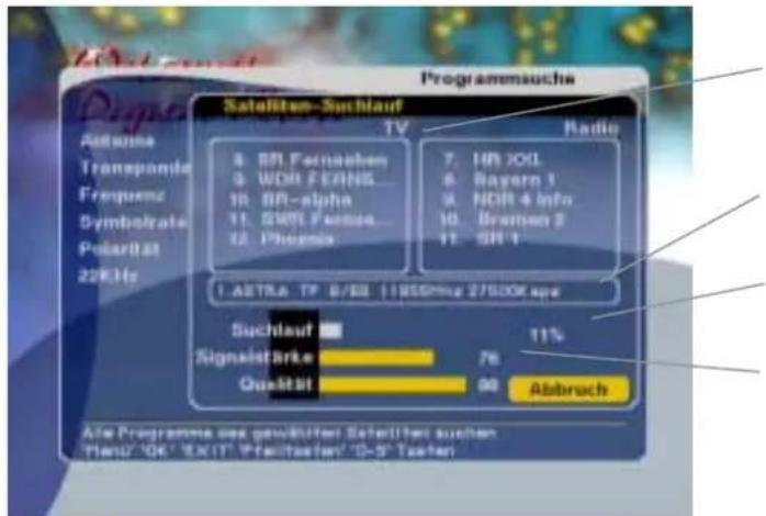 Programmäuche Satellten-Suchlauf Satellten-Suchlauf Radio 4. BR Fornishen 5. WDR FATHS 10. BR-alpha 11. SWR Farnes 12. Phoenix 7. HR JOL 8. Bayern 1 9. NOR 4 Info 10. Bramen 2 11. SH T 1.ASTRA TP 8/EB 11805ms 27500K spe Suchlauf Signalstärke 76 Quaktat 90 Abbruch Alle Programme aus gewählten Satellten suchen Field 'OK' EXIT 'Pflichteter' 'D-5' Teaten