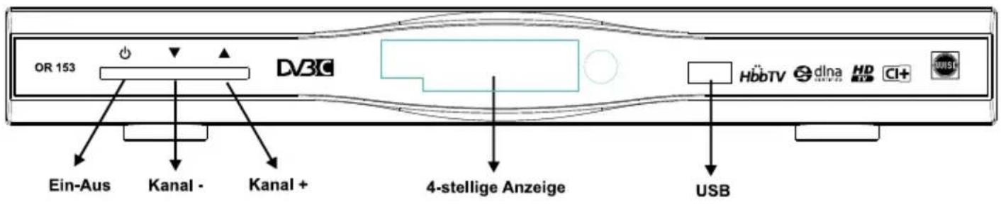 WISI OR 153 - Außer Betrieb nehmen und lagern - 4