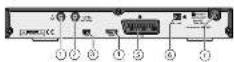 SILVERCREST SSR HD-60 A1 - 2