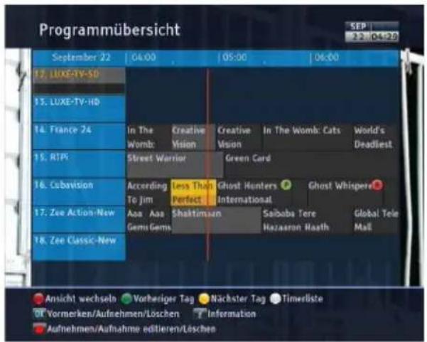 TOPFIELD CBP-2001 CI+ - Nutzung des Elektronischen Programmführers - 1