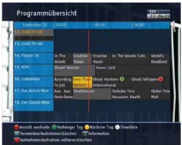 TOPFIELD CBP-2001 CI+ - Aufnahme mit Hilfe des Elektronischen Programmführers programmieren - 1