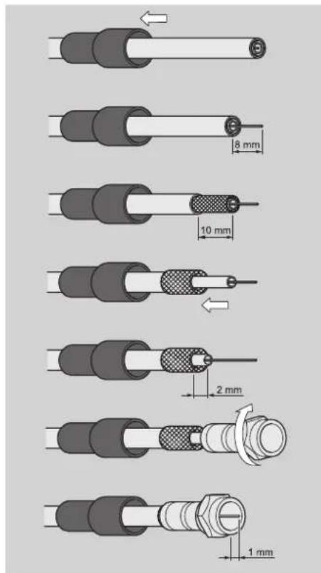 8 mm 10 mm 2 mm 1 mm