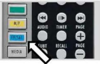 M/F TV/SAT MEDIA AUDIO TIMER PAGE SUBT RECALL PAGE