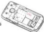 Swisstone BBM 605 - Einen Eintrag im Telefonbuch anlegen - 1