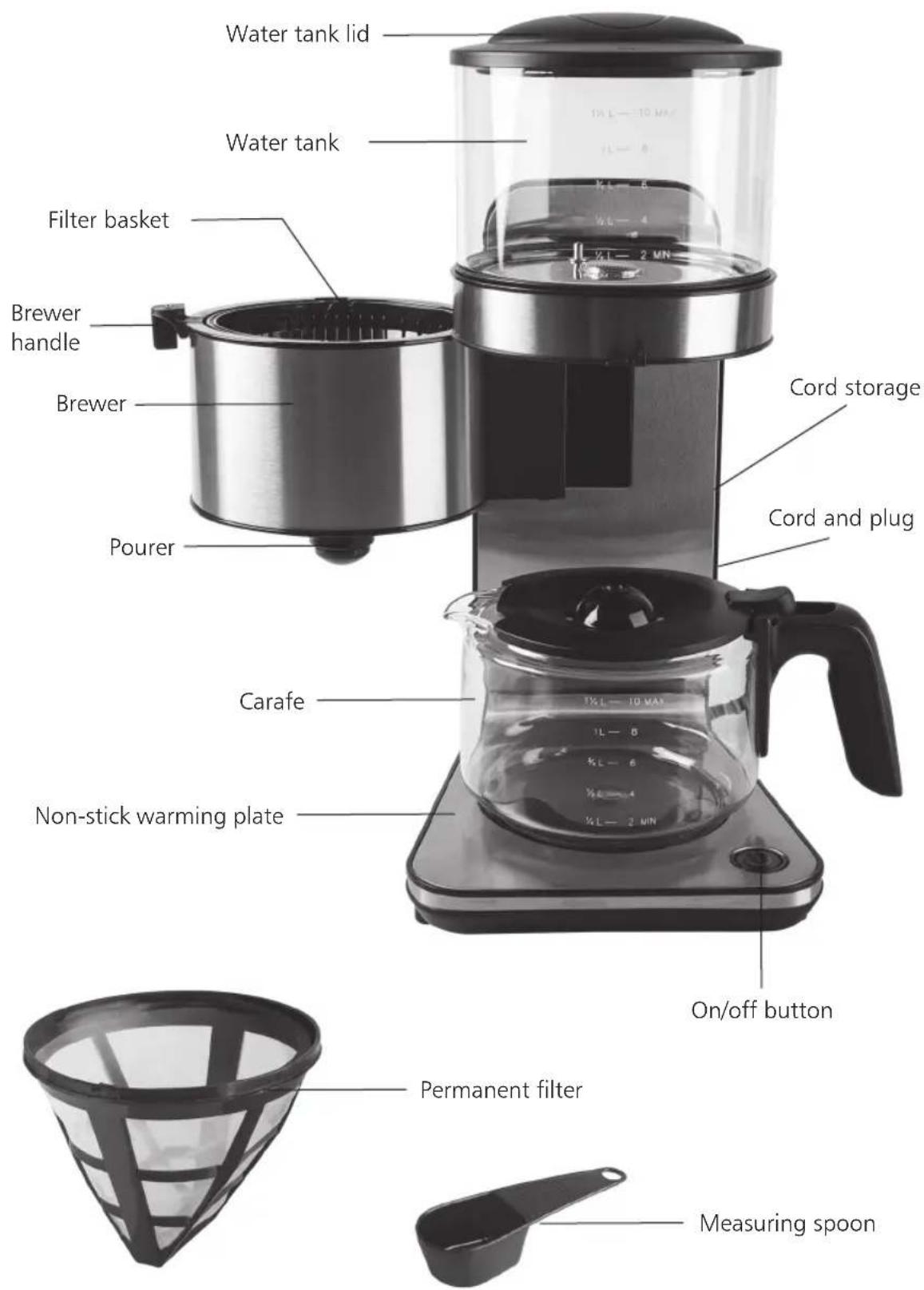 Lakeland 19700 - PRODUCT FEATURES - 1